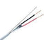 22 gauge 2 conductor stranded shielded cable with exposed copper wires and gray protective sheath