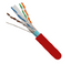 CAT6A shielded F/UTP network cable with red jacket showing eight twisted copper conductors in brown, blue, gray, green, and …