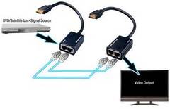 Vanco International: HDMI Extender over Cat5e