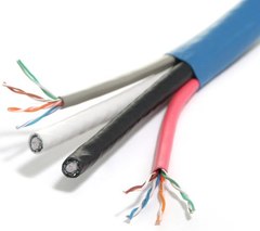 Cabling Plus: 2+2 Cat6 and RG6 Quad Shield Structured Cable