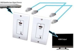 Vanco International: 280715 HDMI Wall Plate Extender over 2 UTP Cables