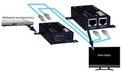Vanco International: 280723 HDMI Extender over 2 UTP Cables