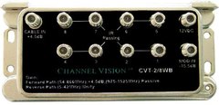 Channel Vision: CVT-2/8WB 2×8 Cable TV Amplified Splitter Wideband