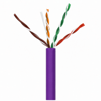 Cat6 550MHz UTP Plenum (CMP) No Spline Cable - 1000ft Box - Purple